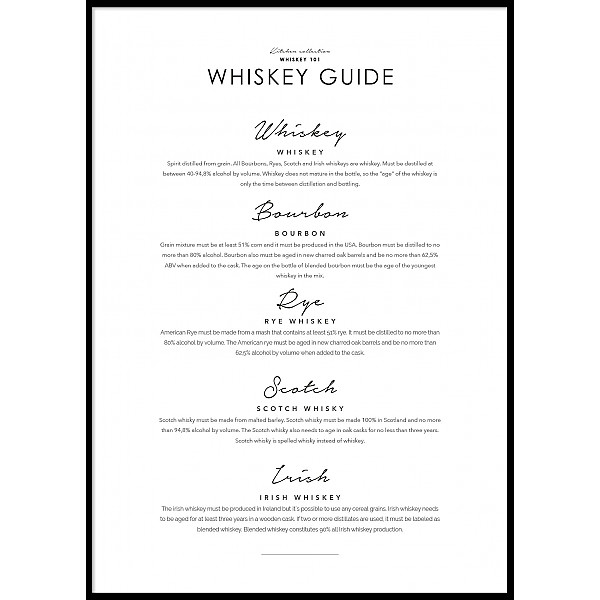 Poster Whiskey Guide