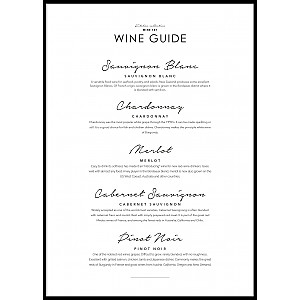 Poster Wine Guide