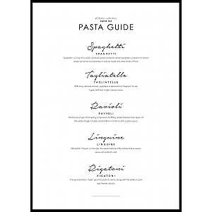 Poster Pasta Guide