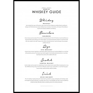 Poster Whiskey Guide